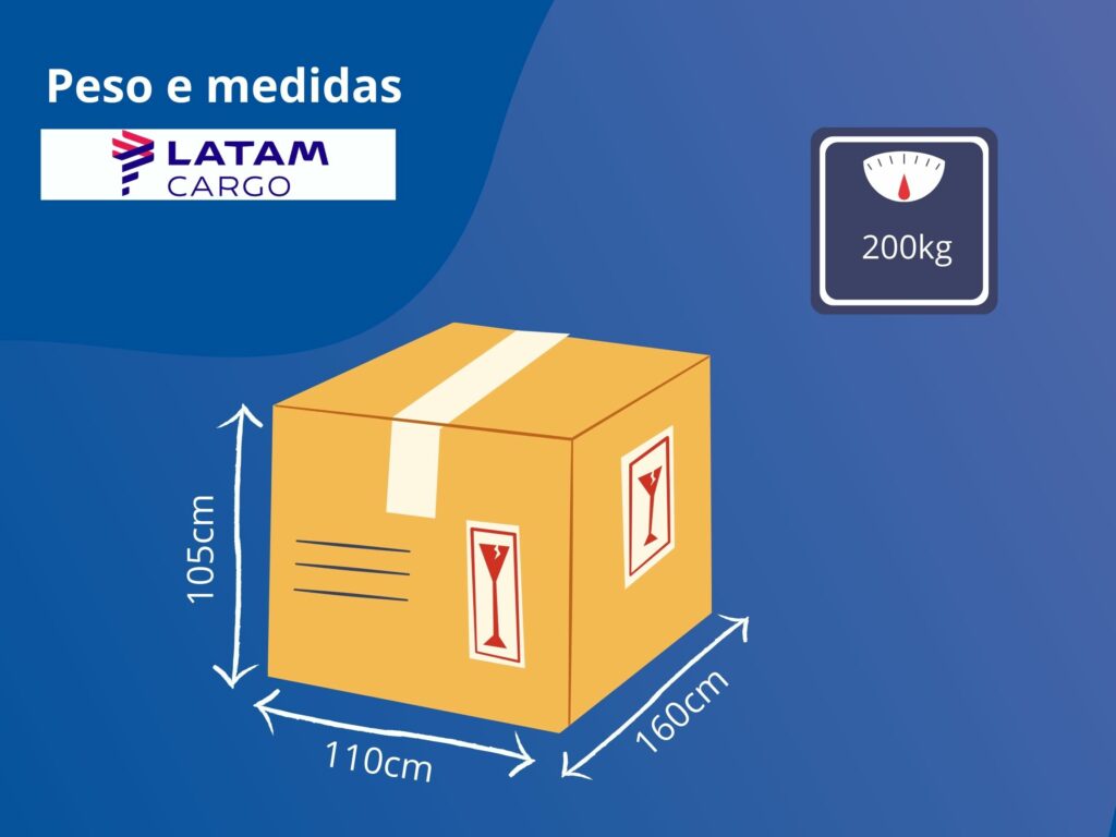 Peso e medidas de embalagens para postagem na transportadora LATAM Cargo