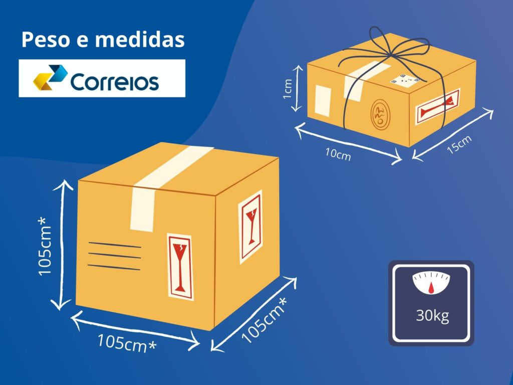 Peso e medidas de embalagens para postagem na transportadora "Correios"