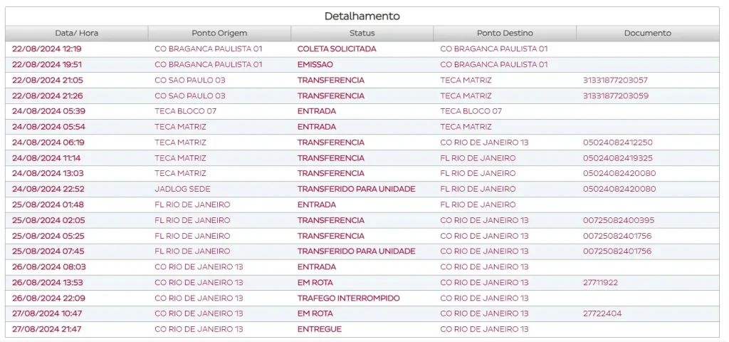 print com o resultado do rastreio da Jadlog