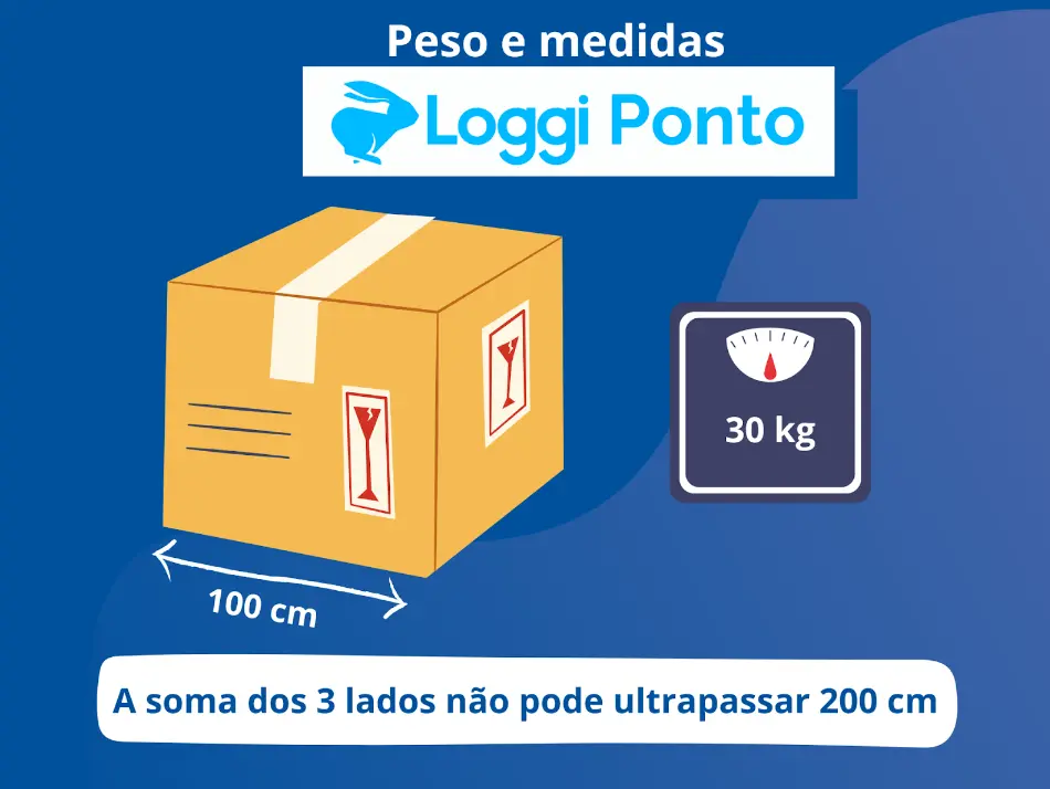 Dimensões aceitas para postagem na modalidade Loggi Ponto.