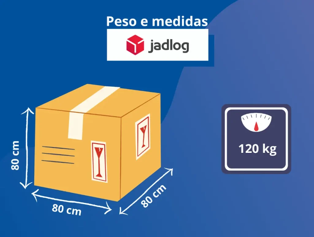 Medidas aceitas na modalidade Jadlog .Com